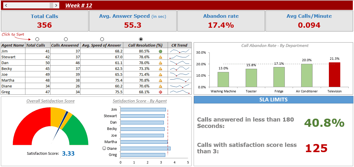 microsoft excel help center